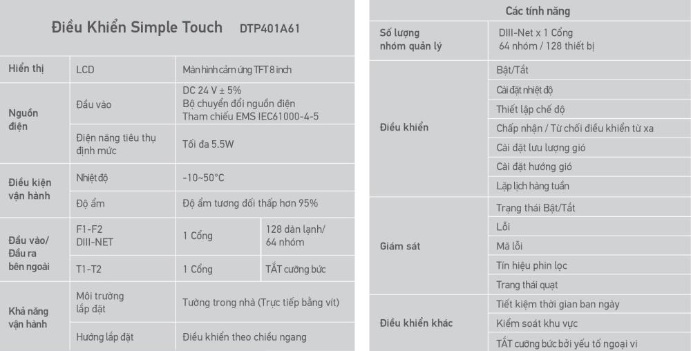 Sơ đồ kết nối Simple Touch Controller