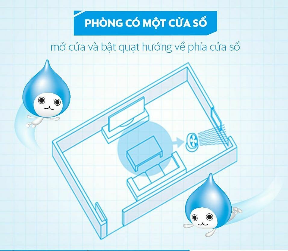 Khi phòng không một cửa sổ, bật quạt hướng về phía cửa sổ đang mở để lưu thông không khí. Ảnh: Daikin
