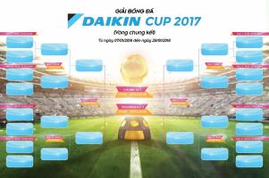 Giải Bóng Đá Daikin Cup 2017 Khu Vực TP HCM