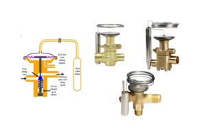 Van tiết lưu điều hòa inverter là gì? Chức năng và nguyên lý hoạt động