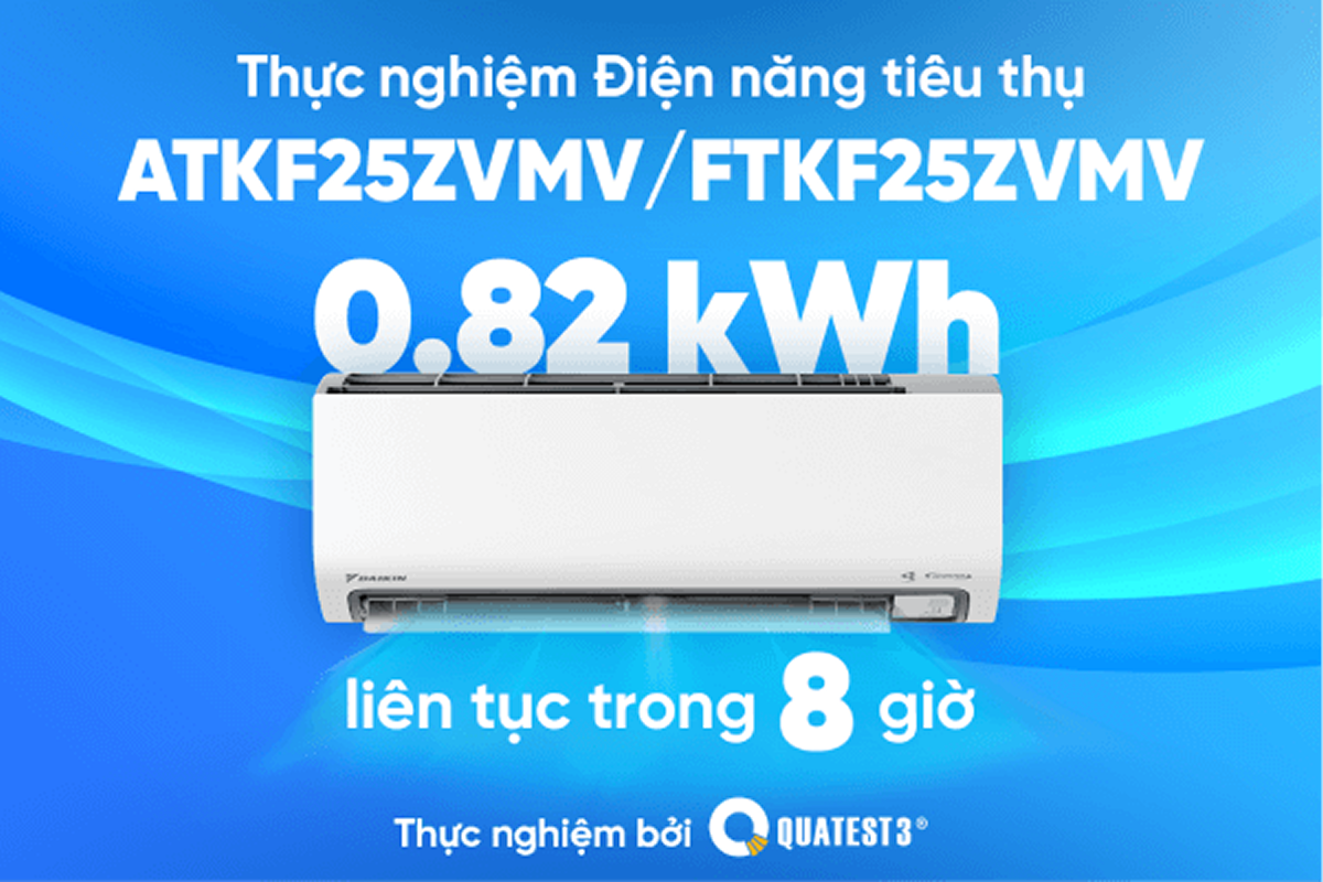 QUATEST 3 - Thực nghiệm điện năng tiêu thụ của model Inverter ATKF25ZVMV/ FTKF25ZVMV