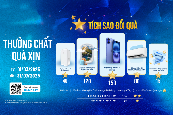 Thông Báo Chương Trình  "Tích Sao Đổi Quà"