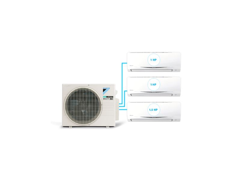 Combo 3 dàn lạnh Điều Hòa Inverter Multi S - 1HP + 1HP + 1.5HP
