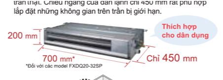 Thiết kế mỏng