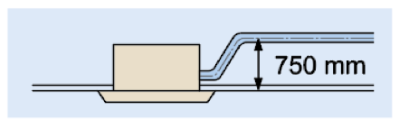 Thiết kế nhỏ gọn v&agrave; hoạt động &ecirc;m mang lại tiện nghi cho người sử dụng