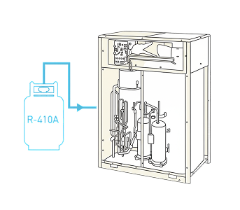 T&iacute;nh năng tự động <br>nạp m&ocirc;i chất lạnh