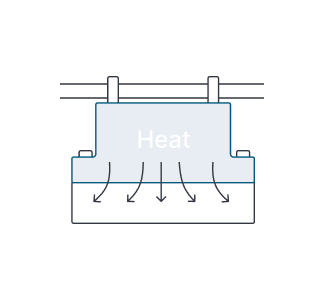 Giải nhiệt <br>bo mạch bằng <br>m&ocirc;i chất lạnh